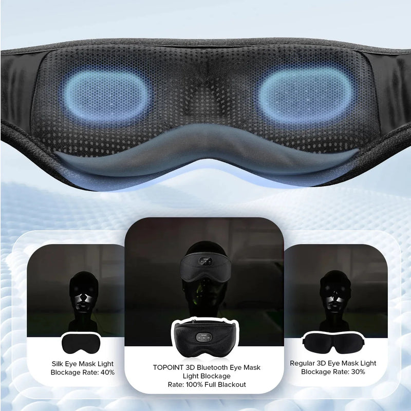3D Bluetooth Sleeping Mask with Built-In Headphones & Blackout Design