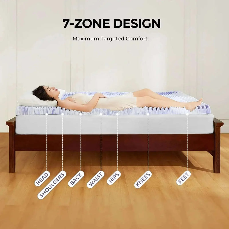 7-Zone Cooling Gel Memory Foam Mattress Topper