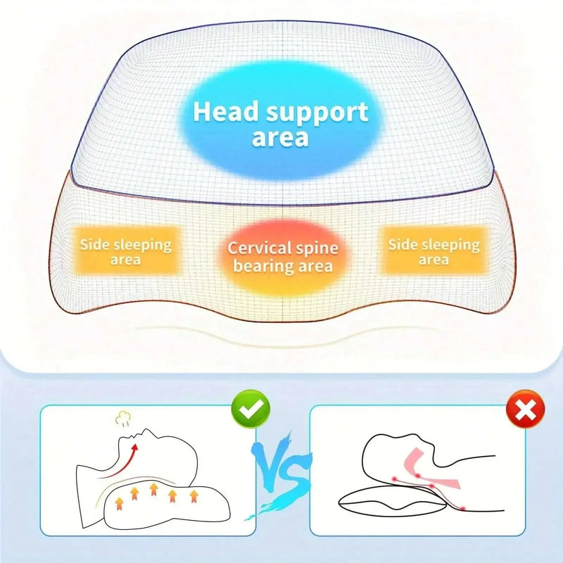 Adjustable Memory Foam Neck Pillow