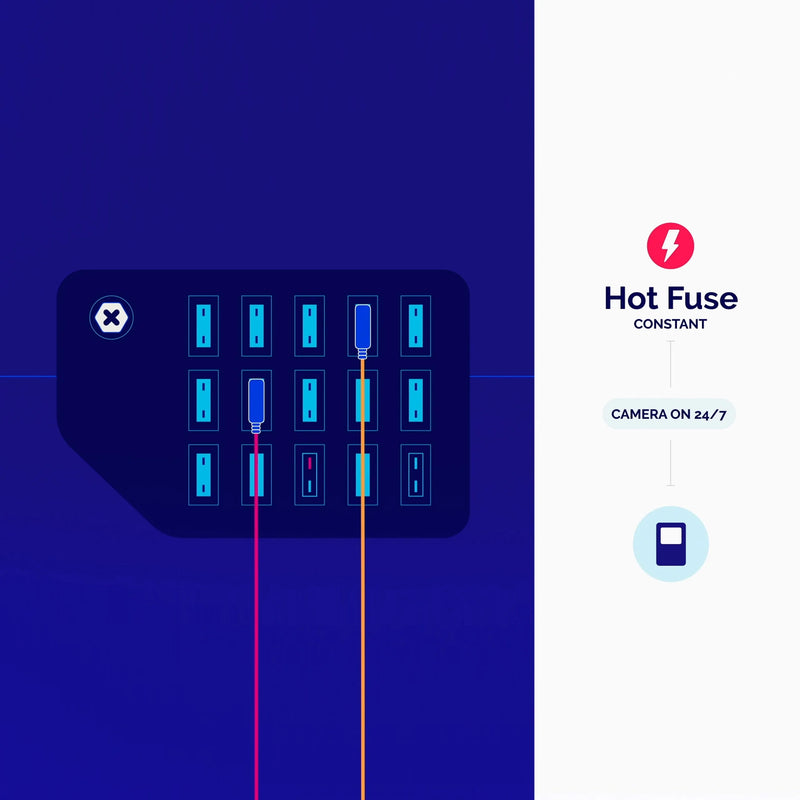 Rexing Smart Hardwire Kit Mini-USB Port for All Rexing Supercapacitor Models