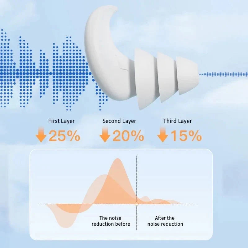 🔇 Anti-Noise Silicone Earplugs