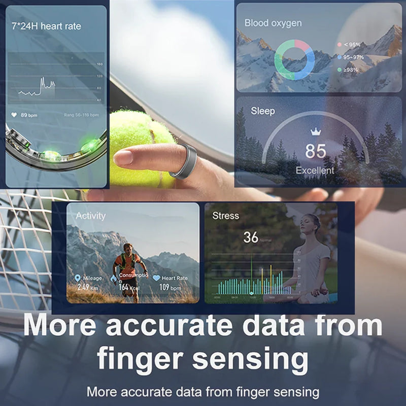 Smart Ring | Sleep Health Monitoring