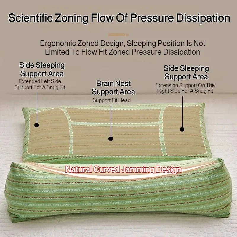 Cervical Protection Buckwheat Pillow – Ergonomic Neck Support