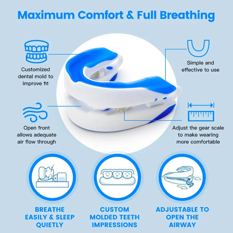 Anti-Snoring & Bruxism Mouth Guard – Sleeping Aid for Teeth Grinding