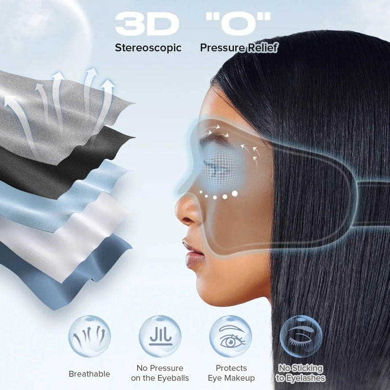3D Bluetooth Sleeping Mask with Built-In Headphones & Blackout Design