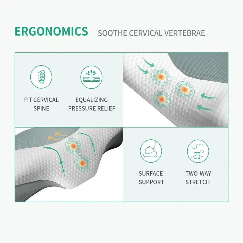 Memory Foam Neck Pillow – Ergonomic Support for Side and Back Sleepers