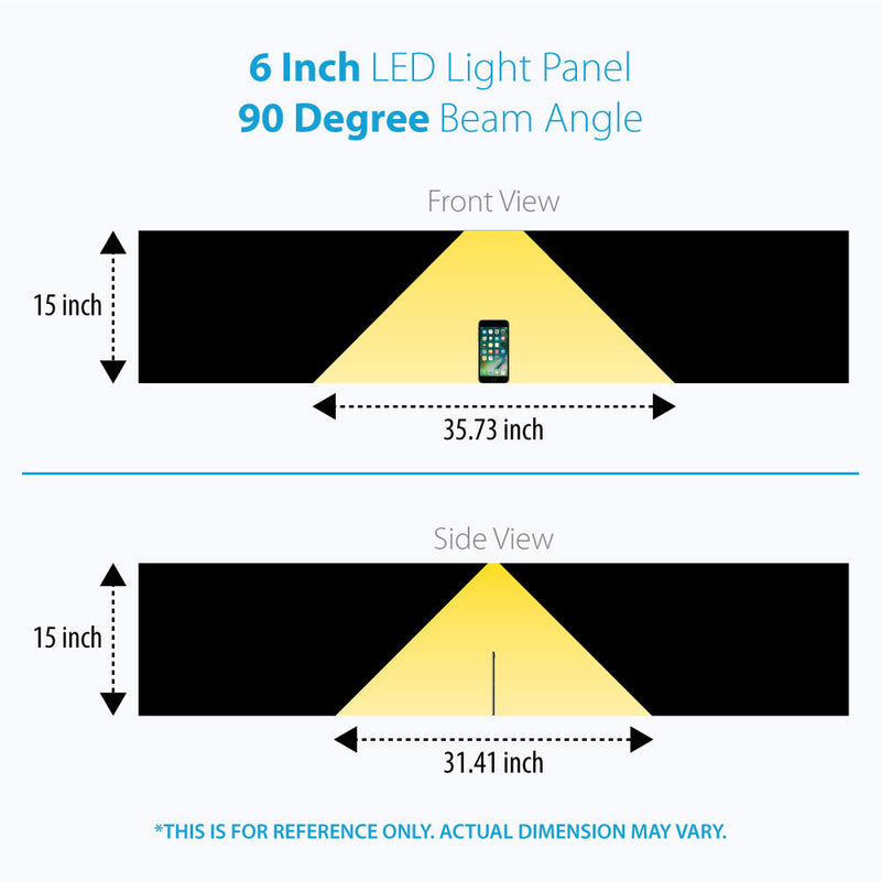 6 Inch Warm White Modular LED Under Cabinet Lighting - Pro Kit (12 Panels)