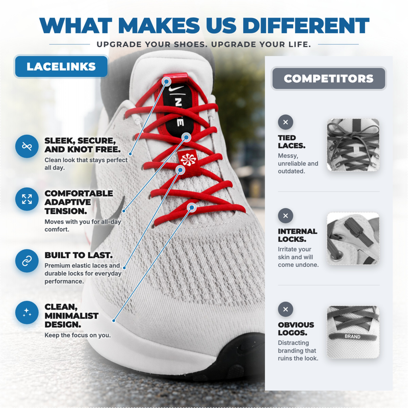 Round Elastic Shoelaces
