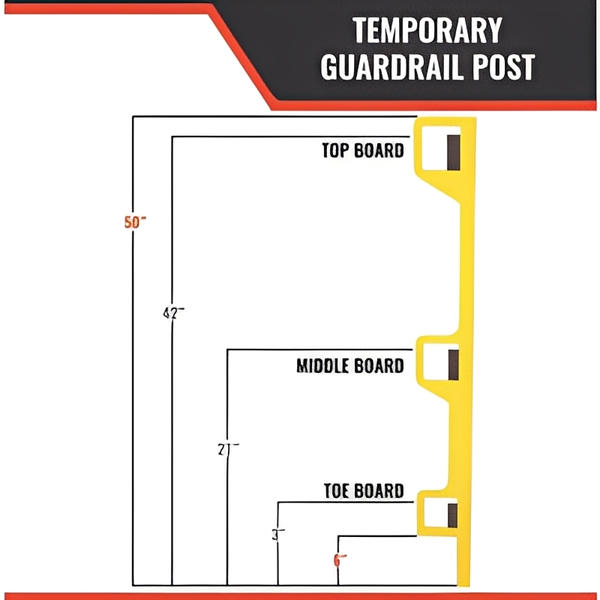 Temporary Guardrail Post