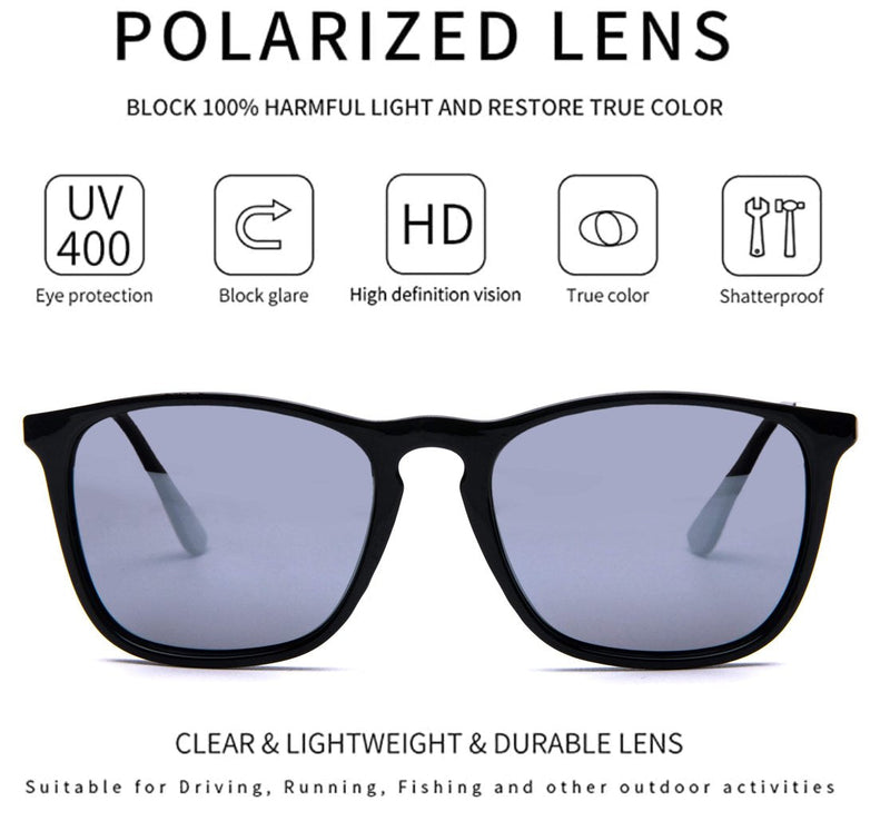 Polarized Aviator Sunglasses – UV400, Round Lens