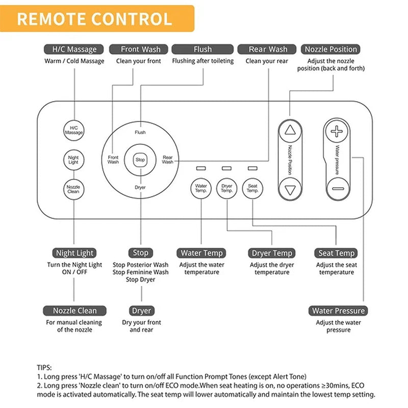 Alora Premium Smart Tankless Bidet Toilet W/ Adjustable Heated Seat, Water & Air Dryer (96174253)