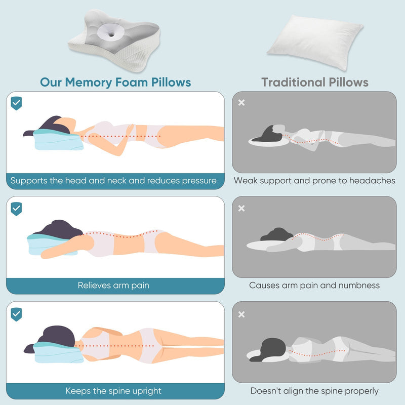 💤 Ergonomic Foam Neck Pillow – Neck Support & Spinal Alignment