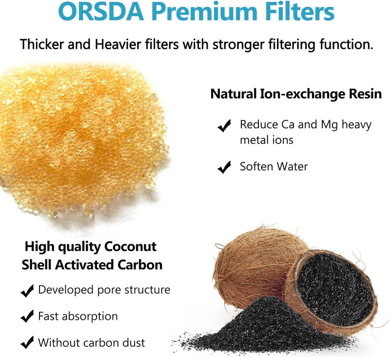 Cat Water Fountain filter