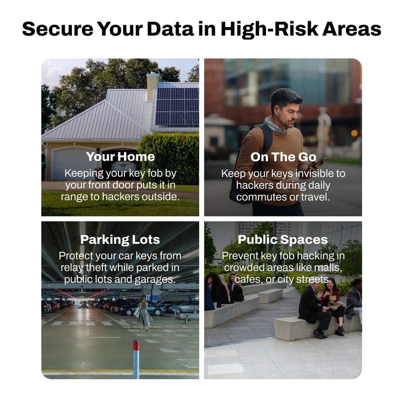 Ultra Armor Cybersecurity & Privacy Key Fob Faraday Bag