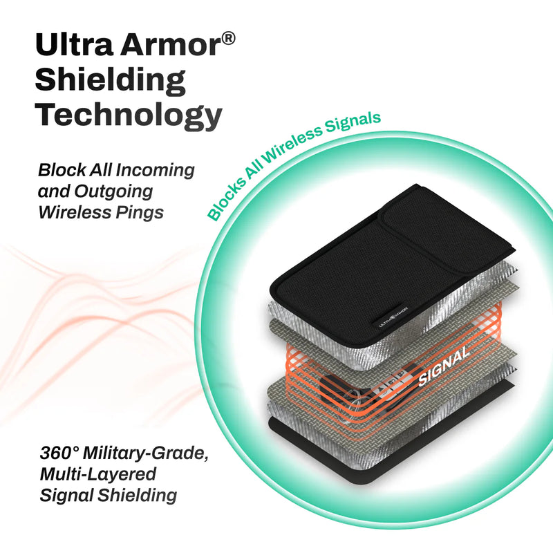 Ultra Armor Cybersecurity & Privacy Key Fob Faraday Bag