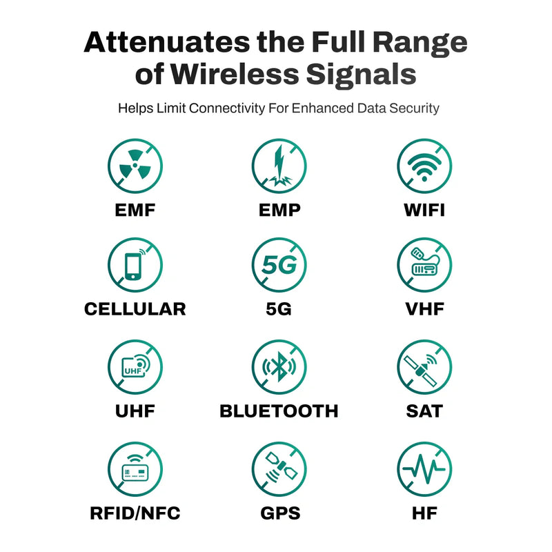Ultra Armor Cybersecurity & Privacy Key Fob Faraday Bag