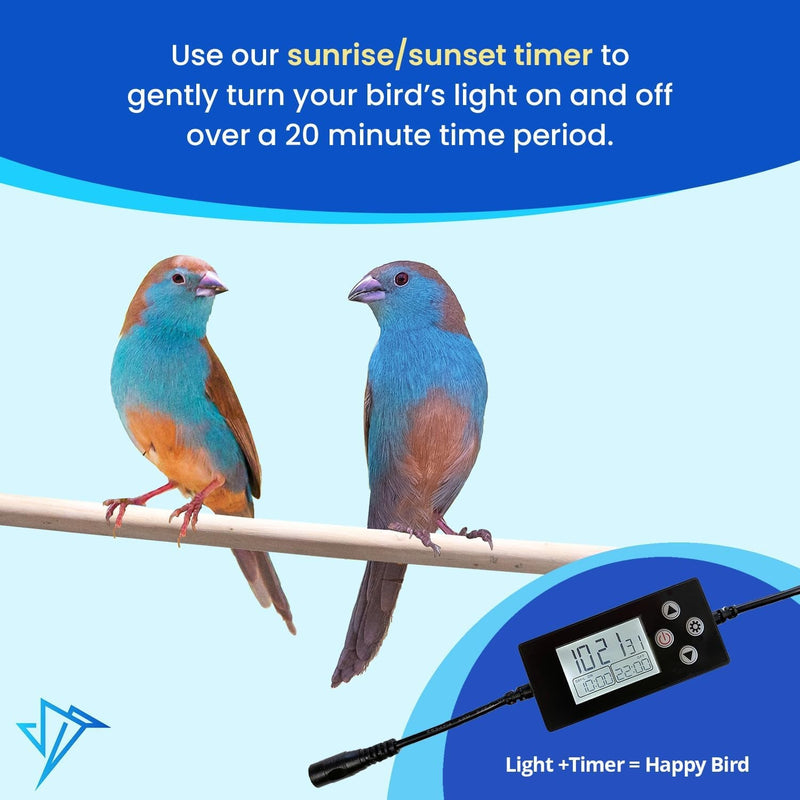 Illuminate Your Bird's World with the Happybird Full Spectrum LED Light - Safe, Easy-to-Install, and Perfect for Soft Bill Birds