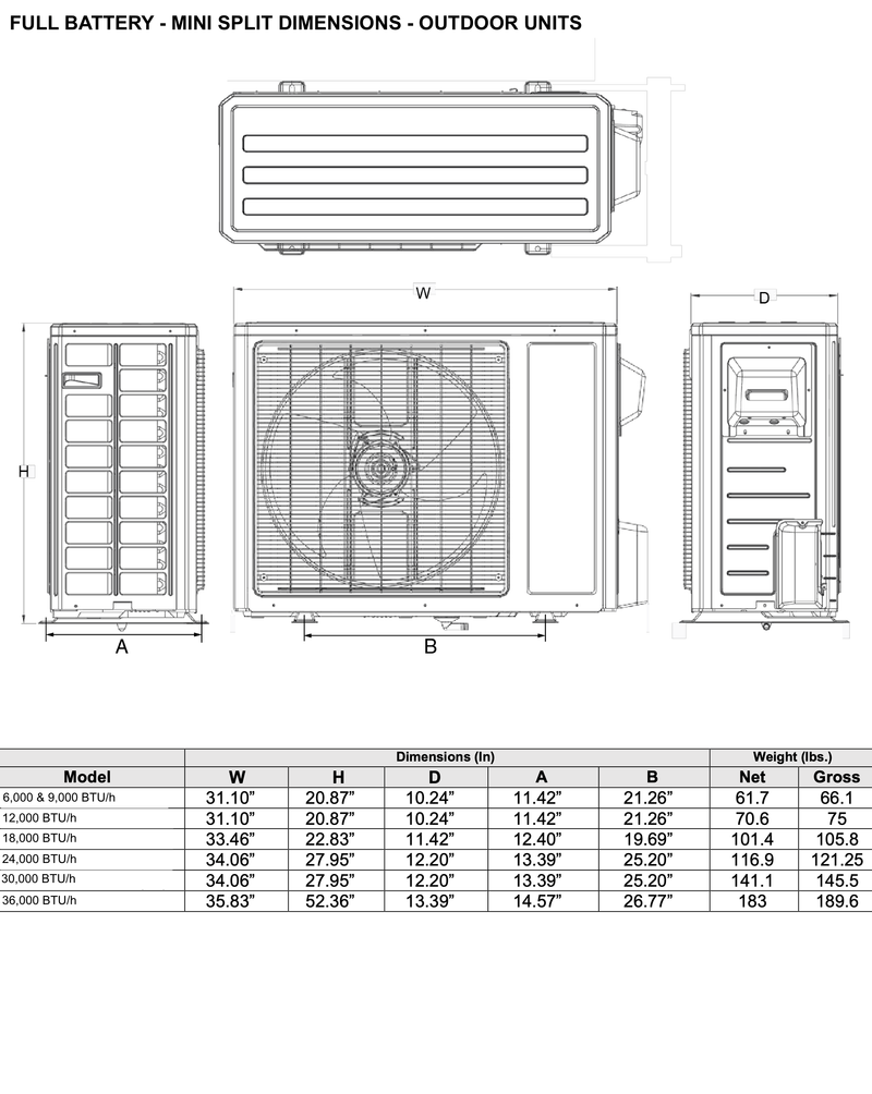 48V DC Mini Split Air Conditioner & Heater