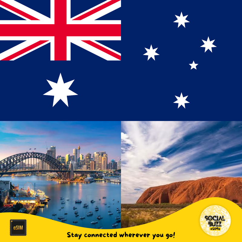 Australia eSIM Internet Data Plan