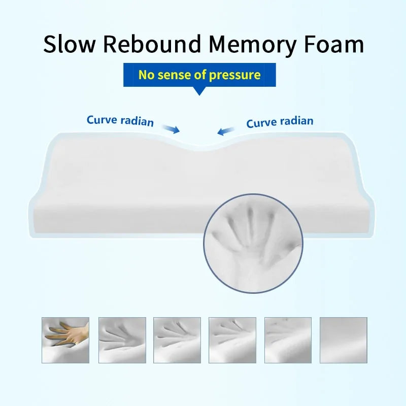 Memory Foam Pillow for Neck Pain Relief