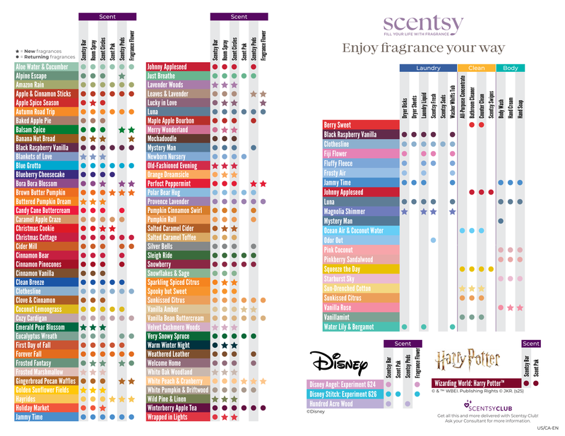 Huddle Up - August 2025 Scent & Warmer of the Month