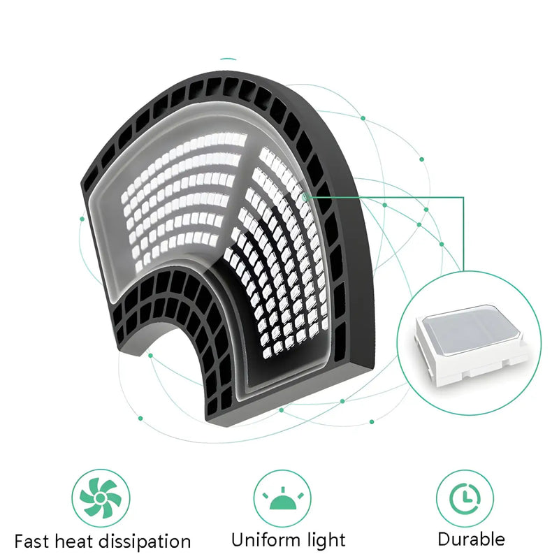 Grow Light LED with Red and Blue Spectrum for Plants