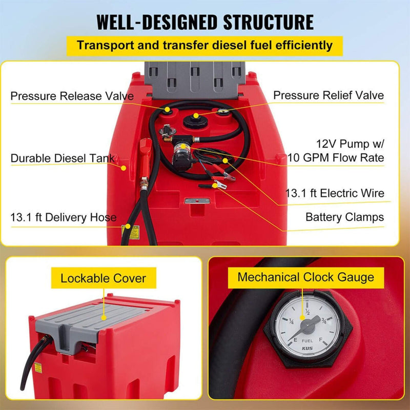 Heavy-Duty 116 Gal Portable Diesel Fuel Transfer Tank With Automatic Pump & Hose (SAK77594)