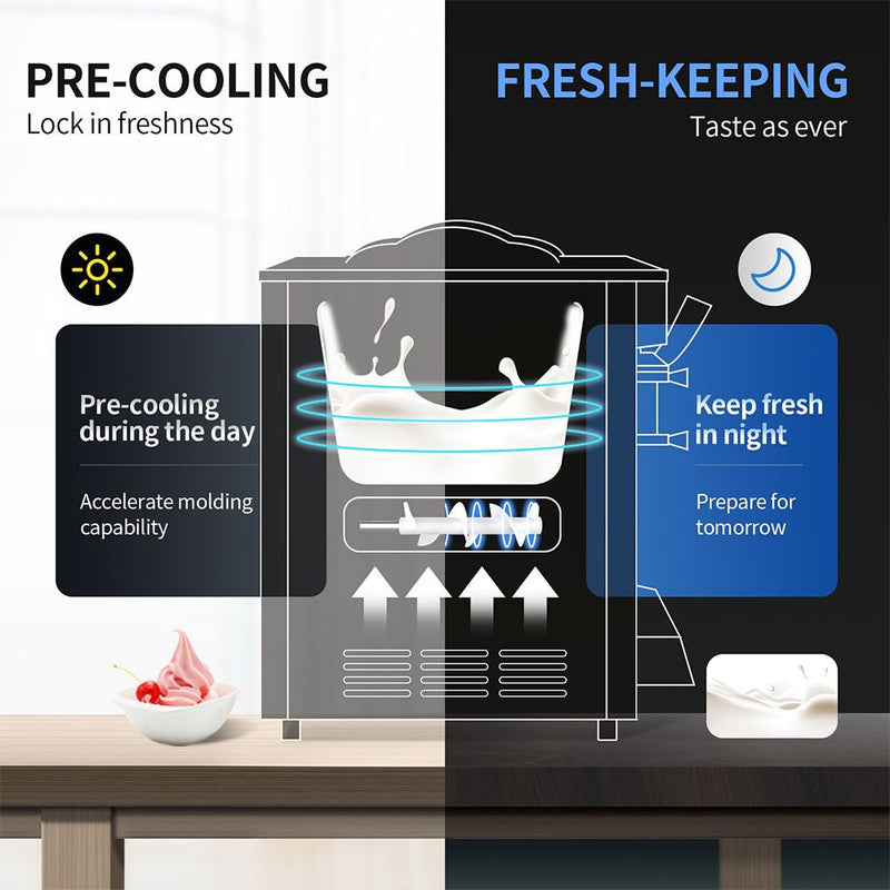 Heavy-Duty Commercial 3 Flavor Countertop Soft Serve Ice Cream Maker Machine, 2350W (91803572)