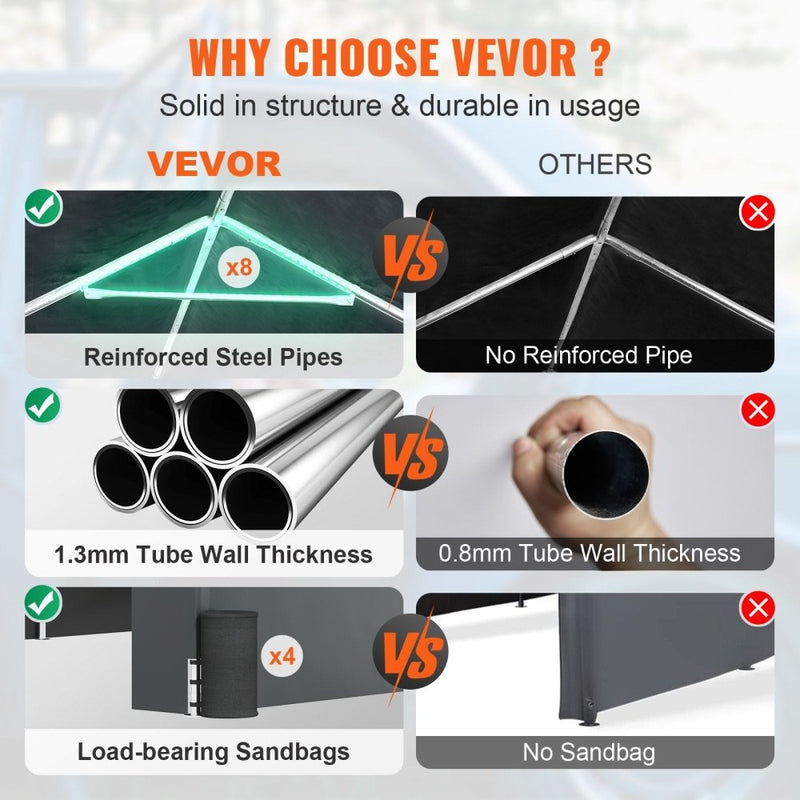 [12X20FT] Alora Heavy-Duty Outdoor Premium Garage Tarp Canopy Shelter W/ Removable Sidewalls (SAK94615)