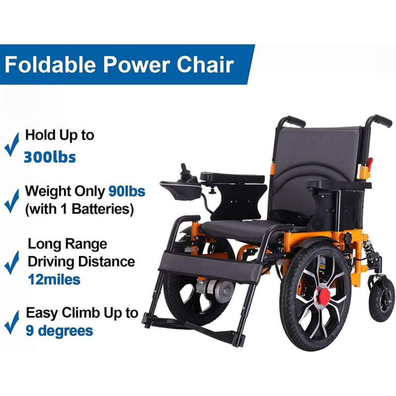 Heavy Duty Ultralight All-Terrain Electric Airplace-Approved Foldable Wheelchair, 300LBS (SAK63147)
