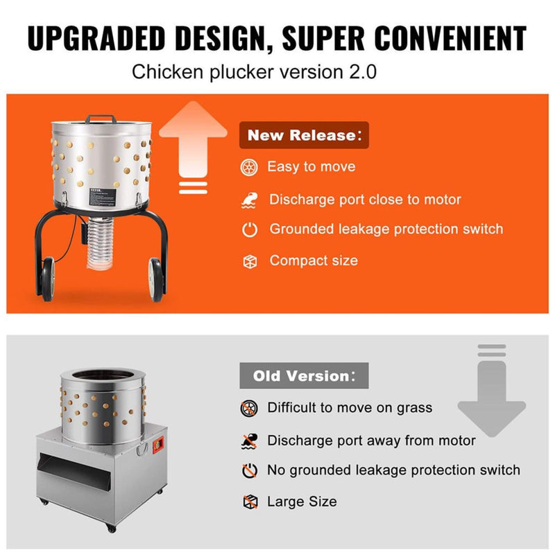 Large 20-Inch Heavy-Duty Chicken Defeathering Plucker Machine (SAK35879)