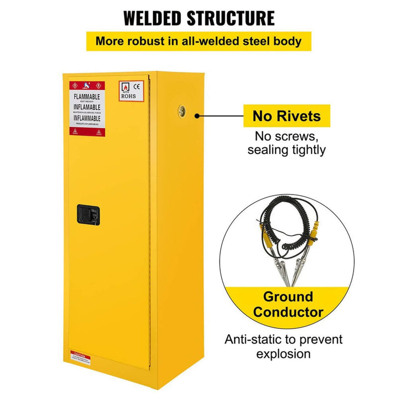 Large Yellow Heavy-Duty Flammable Welded Fireproof Storage Cabinet, 35" (SAK52837)