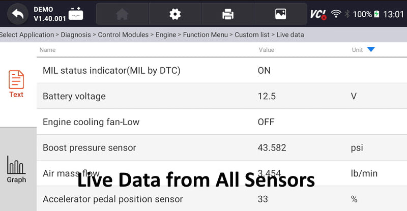 YOUCANIC UCAN II C PRO OBD2 Scanner – AI Powered Full System Diagnostic Tool with Bi-Directional Controls, Coding, Service Functions & Lifetime Updates