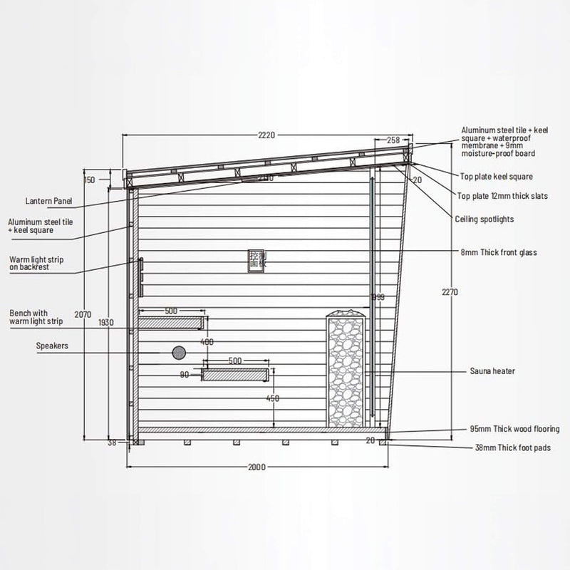 Thermora Noir Luxury 6-Person Outdoor Traditional Steam Sauna With 6KW 220V Sauna Heater And Stones (SAK39275)