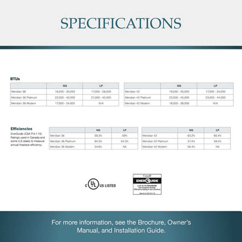 Majestic Meridian 36" Platinum Natural Gas Fireplace [MER36PN] (SAK43751)