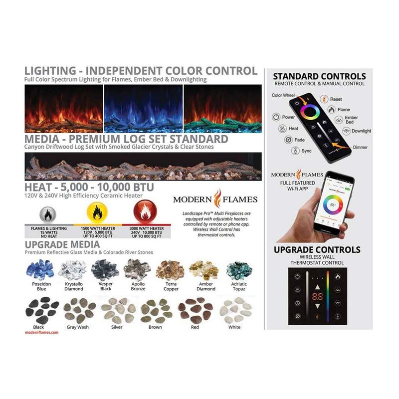 Modern Flames Landscape Pro Multi 120” Linear Multi-Sided Electric Fireplace [LPM-12016V2] (SAK32876)