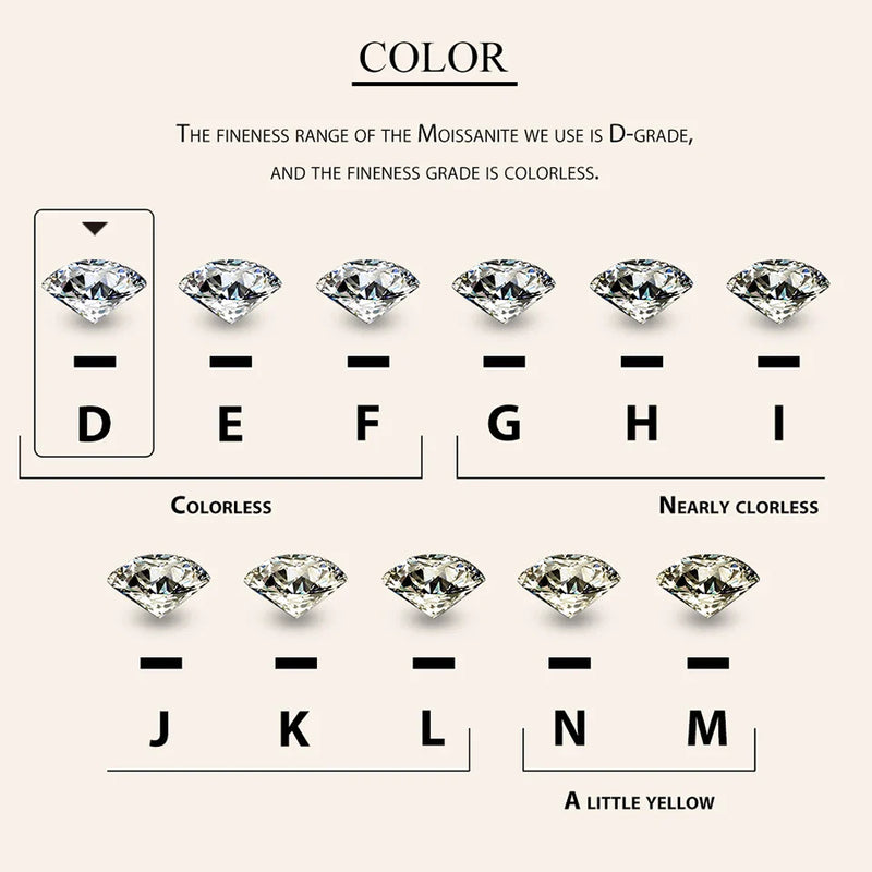 Moissanite Butterfly Clover Stud Earrings 925 Silver Diamond Cut Wedding Gift