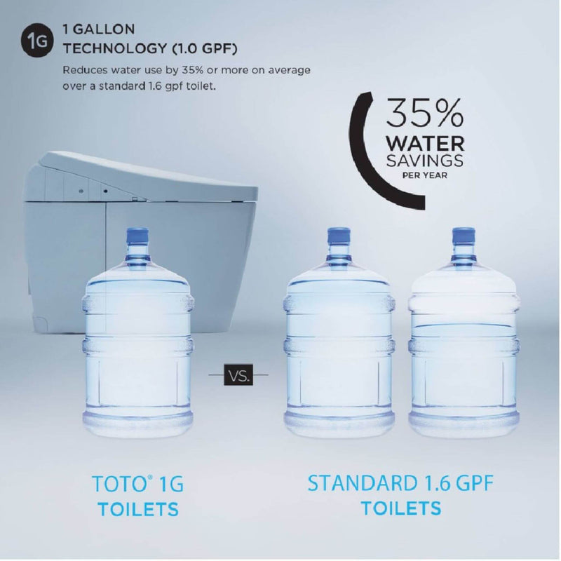 [MS8341CUMFG#01] TOTO Neorest RS Dual Flush Elongated Chair Height Toilet With Integrated Smart Bidet Seat (SAK46531)
