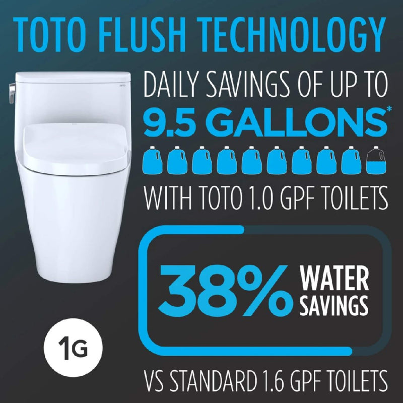 [MW4544726CUFG#01] TOTO Drake II 1 GPF Elongated Chair Height Toilet With Washlet S7A Bidet Seat (SAK53152)