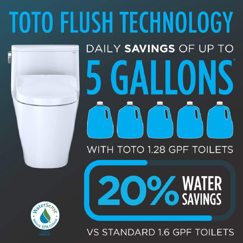 [MW4544736CEFG#01] TOTO Drake II 1.28 GPF Chair Height Toilet With S7A Tornado Flush And Night Light (SAK78957)