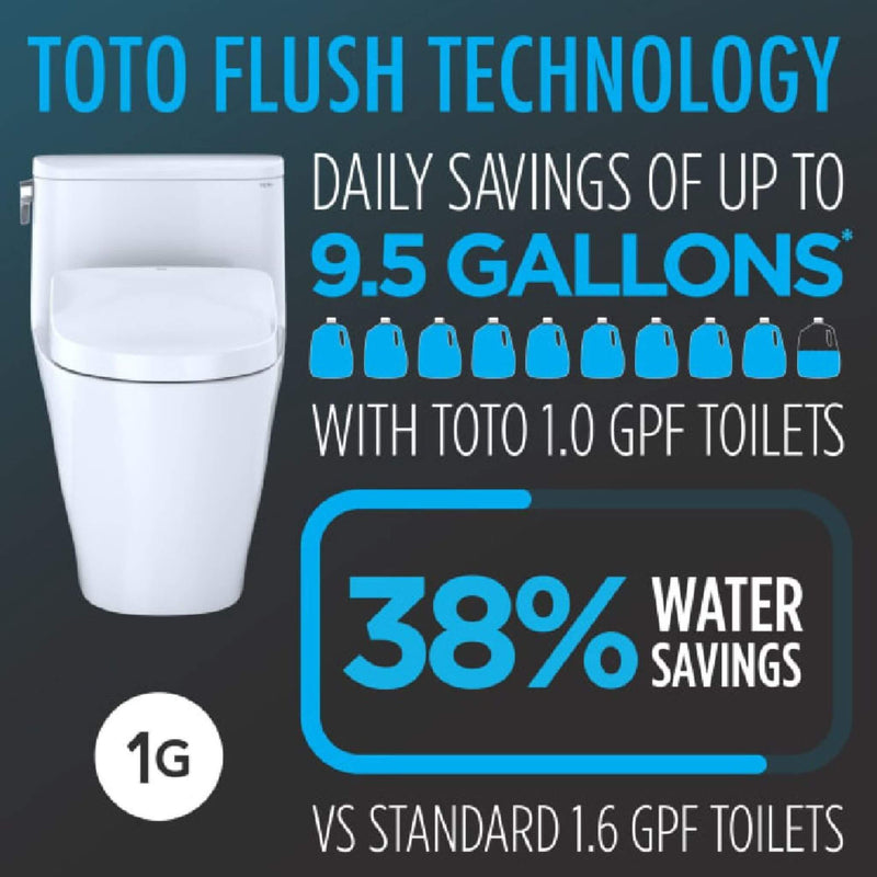 [MW4544736CUFG#01] TOTO Drake II Washlet S7A With 1.0 GPF Elongated Bidet Toilet (SAK27924)