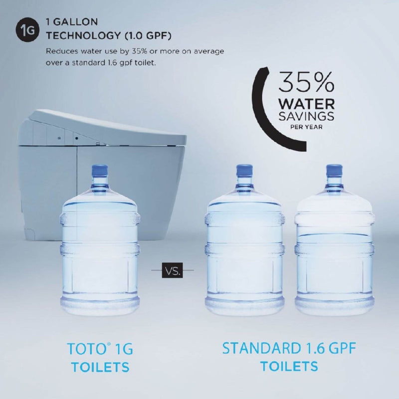 [MW4743074CUFG#01] TOTO Vespin II 1.0 GPF Elongated Toilet With C2 Bidet Seat And Left Hand Lever (SAK17351)
