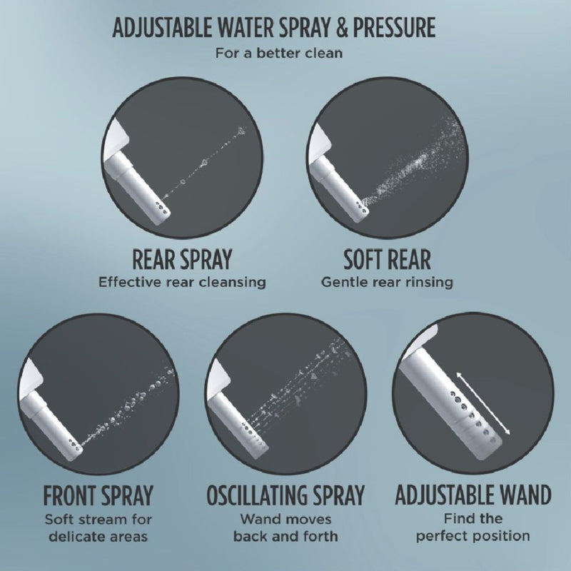 [MW7763074CEG#01] TOTO Drake 1.28 GPF Two Piece Elongated With Left Hand Lever And Washlet C2 Bidet Seat (SAK87823)