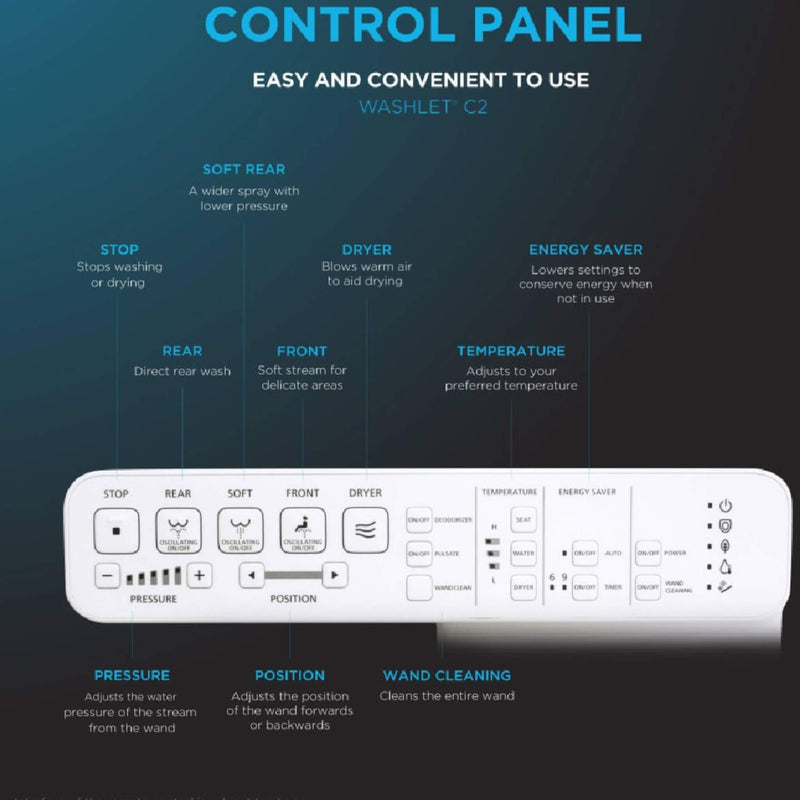 [MW7763074CSFG.10#01] TOTO Drake Washlet C2 With 1.6 GPF Universal Height Bidet Toilet With Left Hand Lever (SAK75918)
