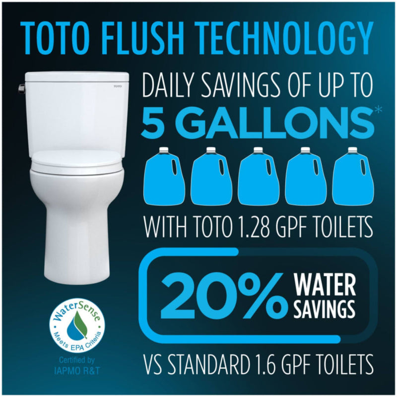 [MW7763084CEG#01] TOTO Drake 1.28 GPF Washlet Elongated Toilet With C5 Bidet Seat (SAK74362)