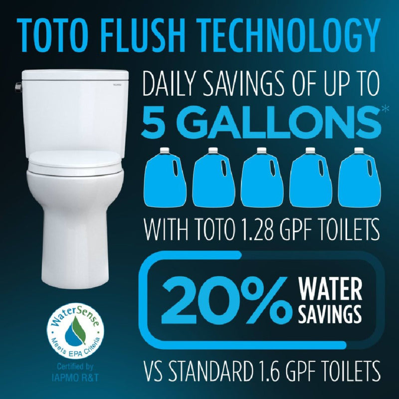 [MW7863074CEG#01] TOTO Drake Transitional Washlet C2 Bidet Seat With 1.28 GPF Elongated Toilet (SAK90371)