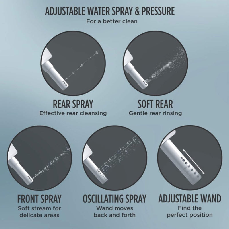 [MW7863084CEFG.10#01] TOTO Drake Washlet C5 With 1.28 GPF Elongated Bidet Toilet With Left Hand Lever (SAK78219)