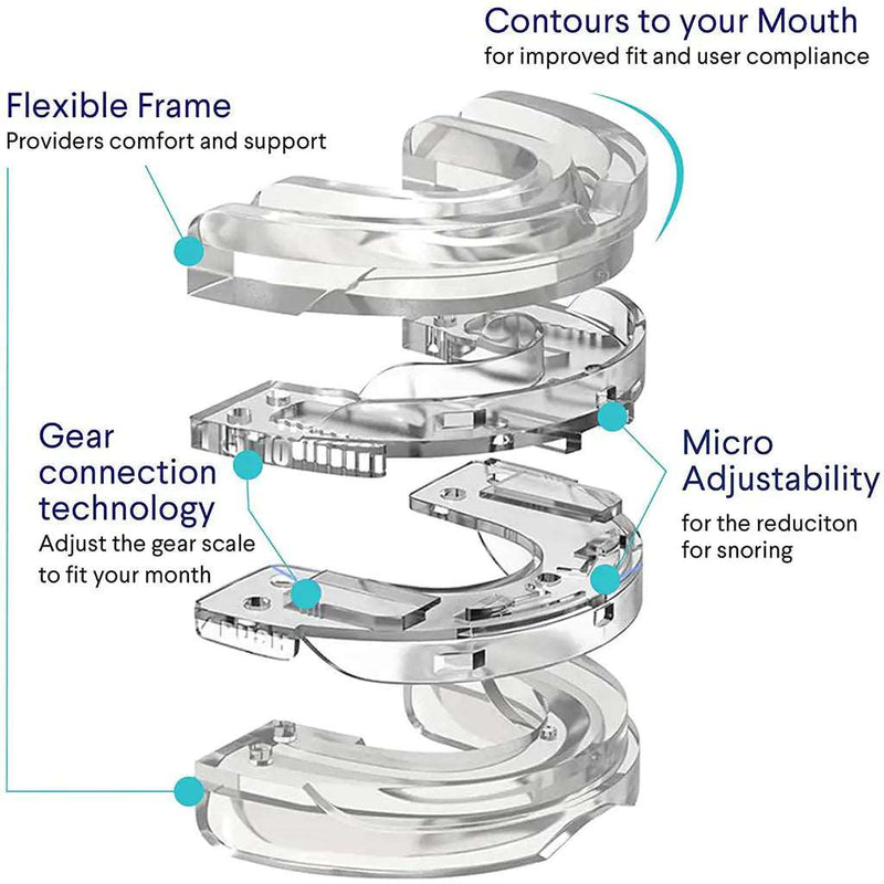 Anti-Snoring Mouthpiece Sleep Guard