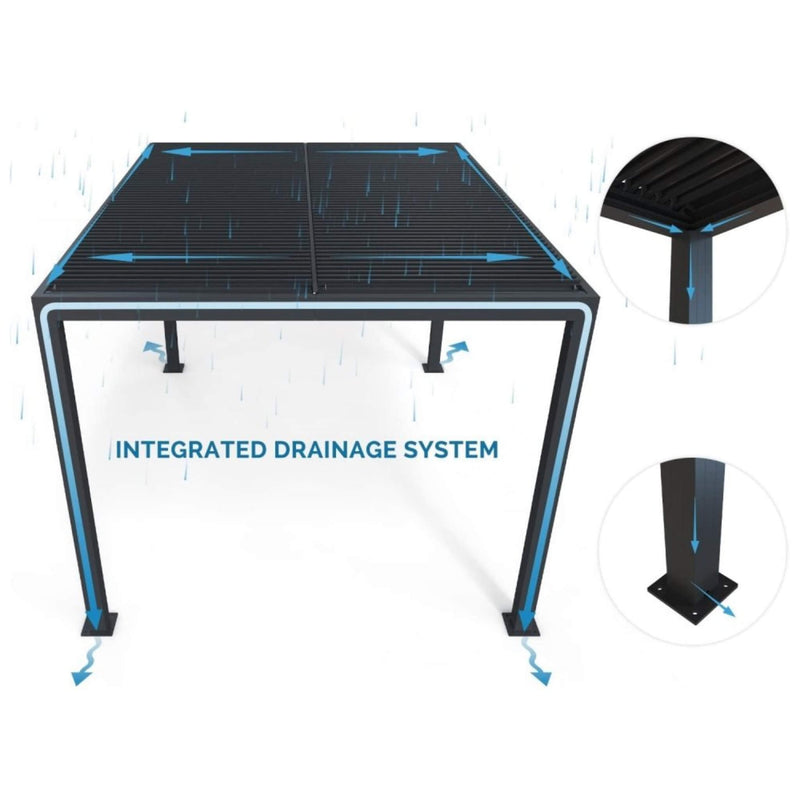 [12x16FT] Alora Premium Outdoor Gray Aluminum Hardtop Pergola Gazebo With Adjustable Roof (SAK81364)