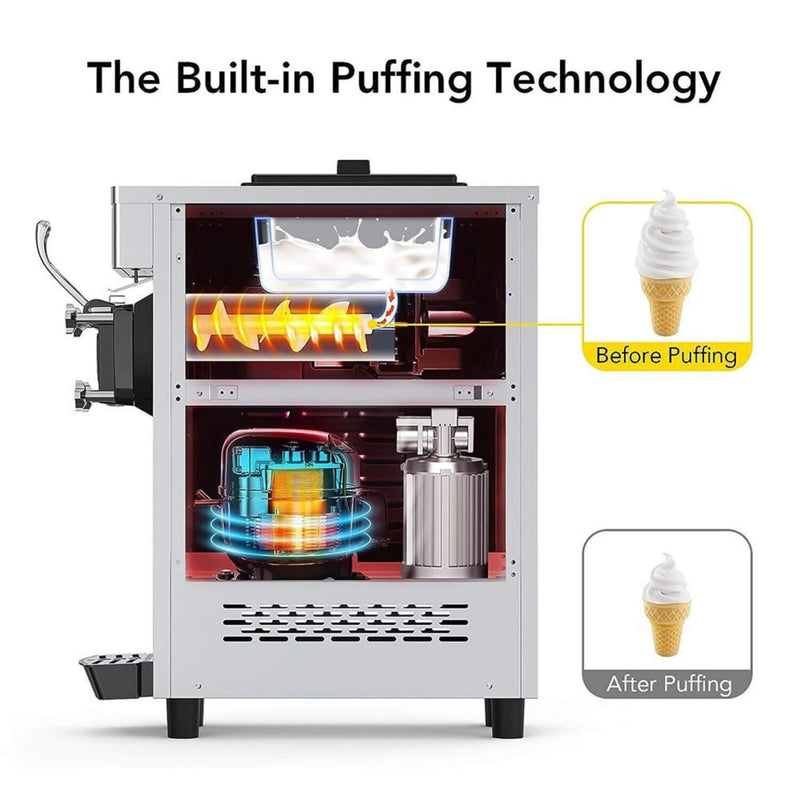 Premium Industrial Single Flavor Soft Serve Ice Cream Maker Machine, 1200W (SAK81752)